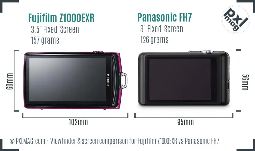 Fujifilm Z1000EXR vs Panasonic FH7 Screen and Viewfinder comparison