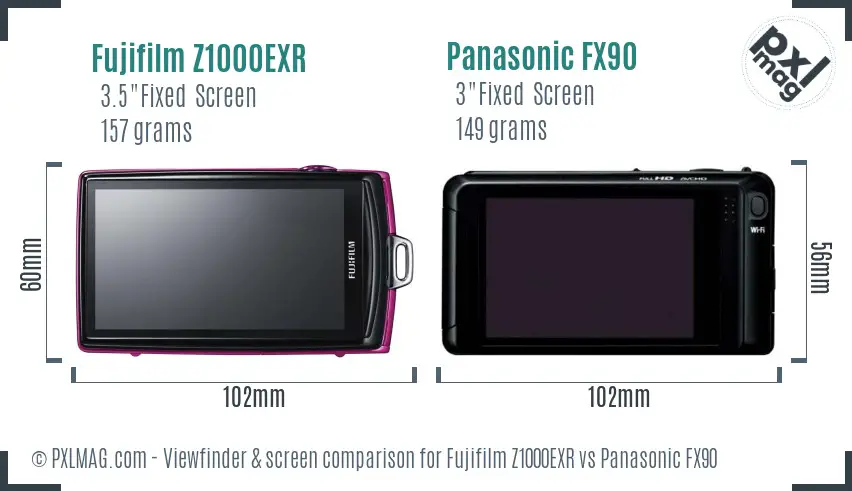 Fujifilm Z1000EXR vs Panasonic FX90 Screen and Viewfinder comparison