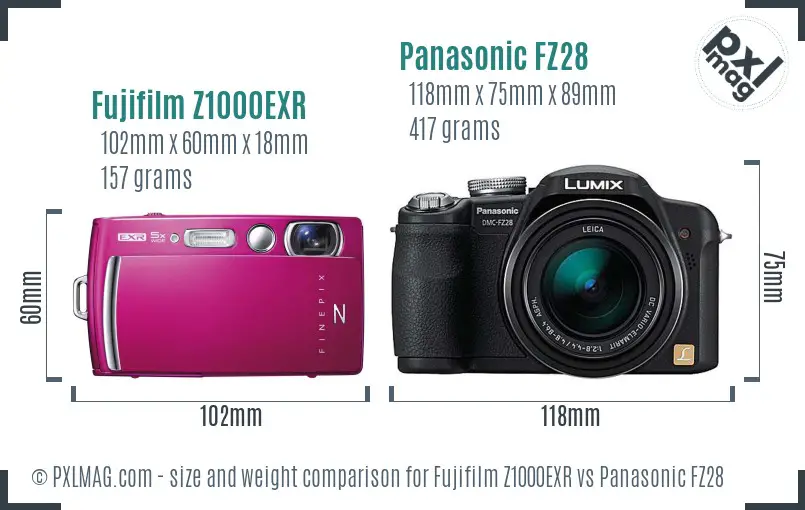 Fujifilm Z1000EXR vs Panasonic FZ28 size comparison