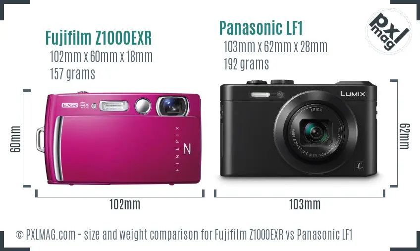 Fujifilm Z1000EXR vs Panasonic LF1 size comparison