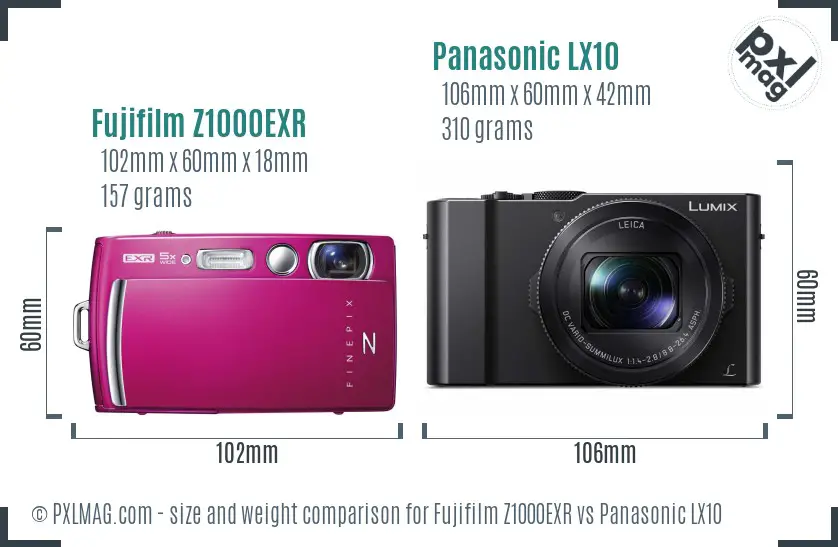 Fujifilm Z1000EXR vs Panasonic LX10 size comparison