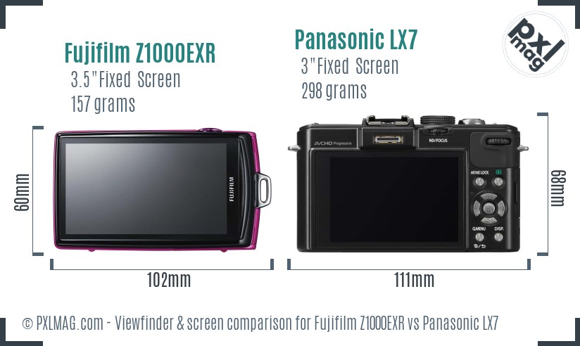 Fujifilm Z1000EXR vs Panasonic LX7 Screen and Viewfinder comparison