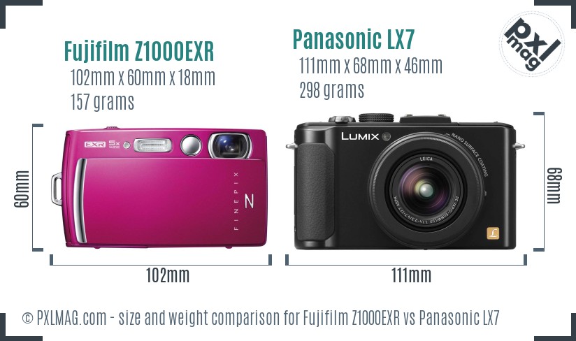 Fujifilm Z1000EXR vs Panasonic LX7 size comparison