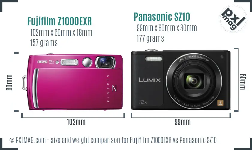 Fujifilm Z1000EXR vs Panasonic SZ10 size comparison