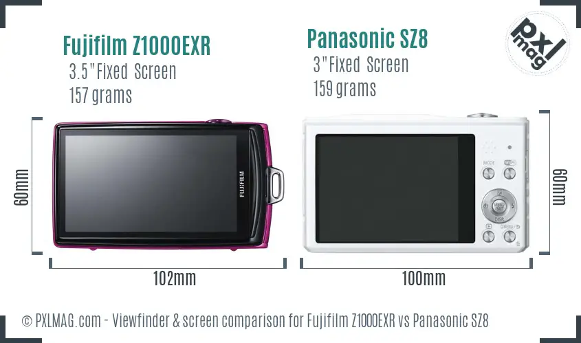 Fujifilm Z1000EXR vs Panasonic SZ8 Screen and Viewfinder comparison