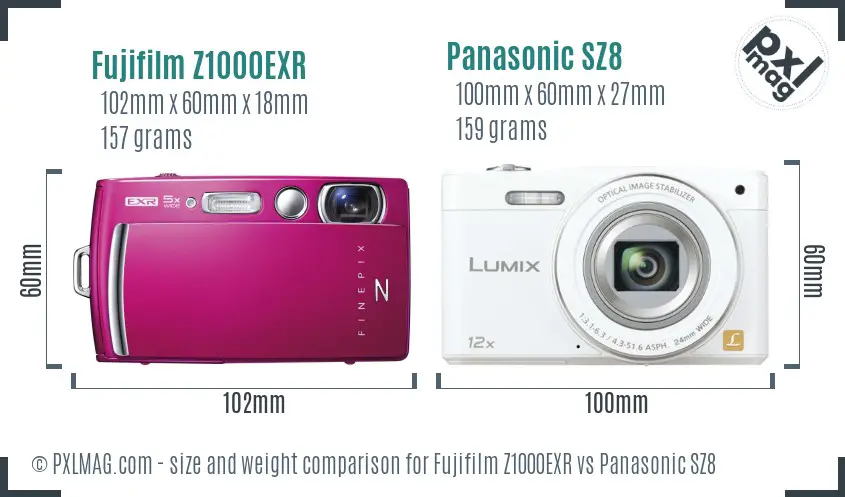 Fujifilm Z1000EXR vs Panasonic SZ8 size comparison