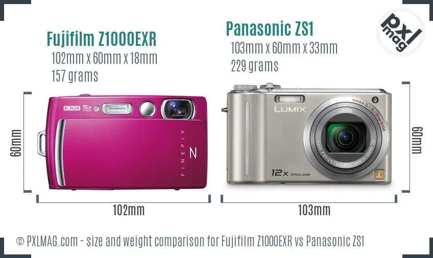 Fujifilm Z1000EXR vs Panasonic ZS1 size comparison