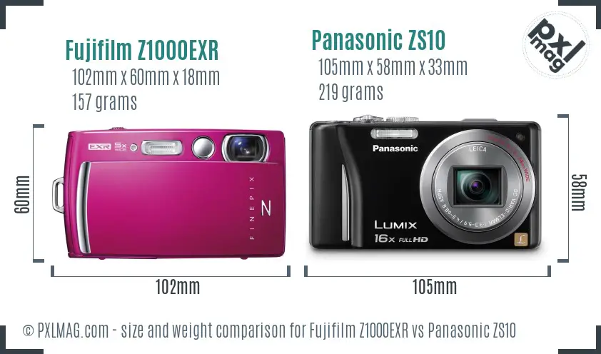 Fujifilm Z1000EXR vs Panasonic ZS10 size comparison