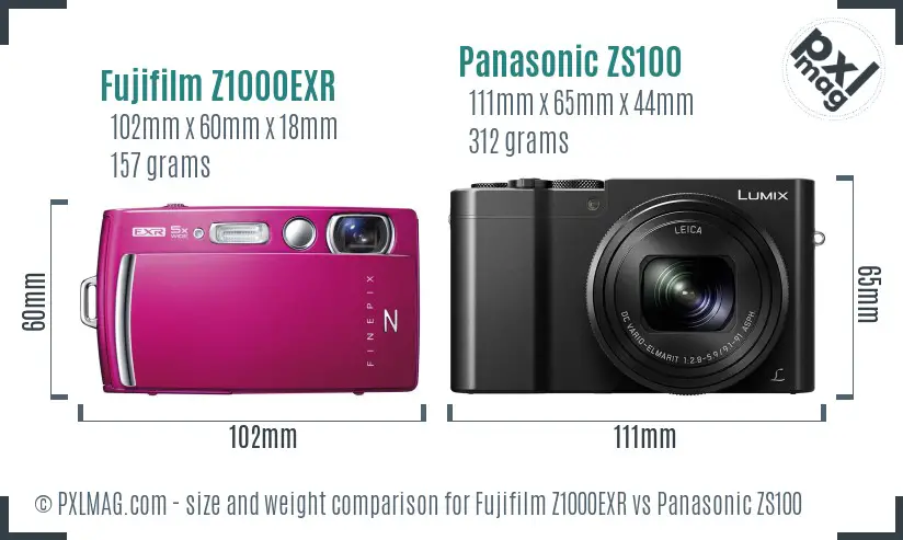 Fujifilm Z1000EXR vs Panasonic ZS100 size comparison