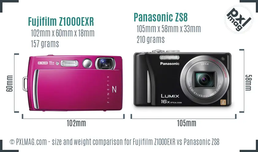 Fujifilm Z1000EXR vs Panasonic ZS8 size comparison