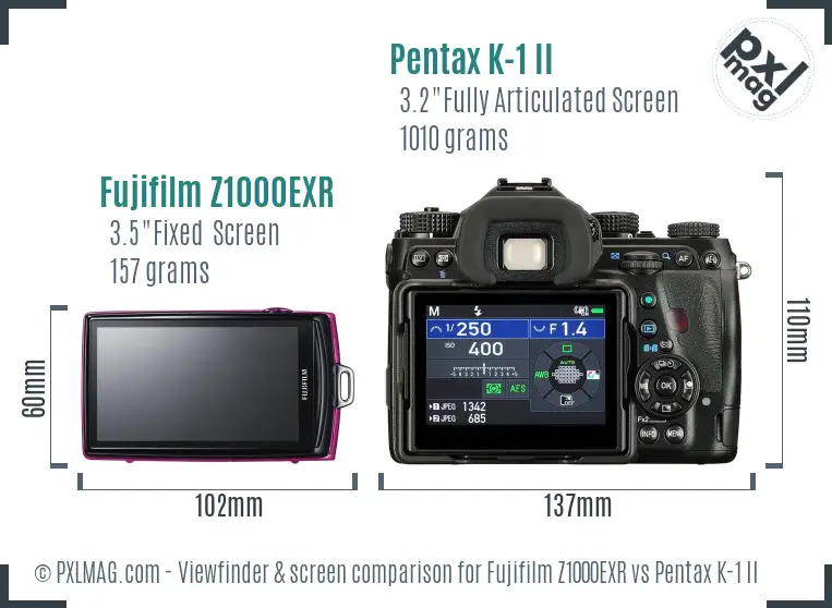 Fujifilm Z1000EXR vs Pentax K-1 II Screen and Viewfinder comparison