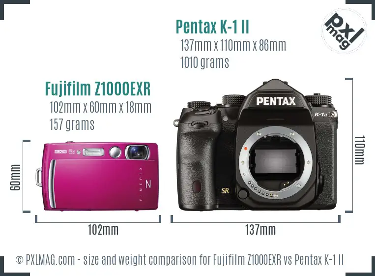 Fujifilm Z1000EXR vs Pentax K-1 II size comparison
