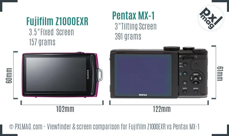 Fujifilm Z1000EXR vs Pentax MX-1 Screen and Viewfinder comparison