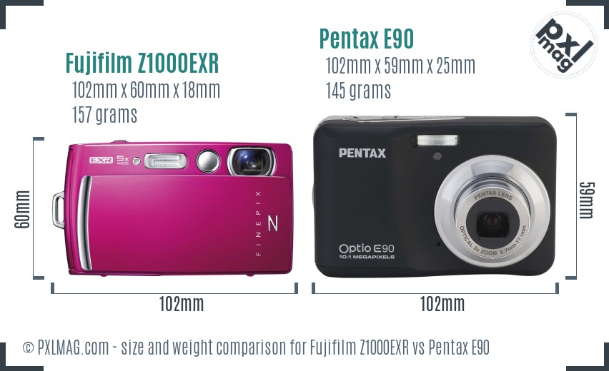 Fujifilm Z1000EXR vs Pentax E90 size comparison