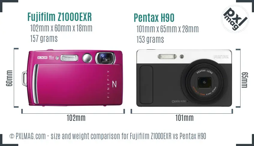 Fujifilm Z1000EXR vs Pentax H90 size comparison