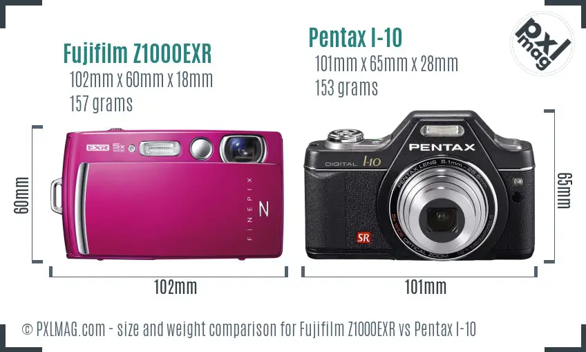 Fujifilm Z1000EXR vs Pentax I-10 size comparison