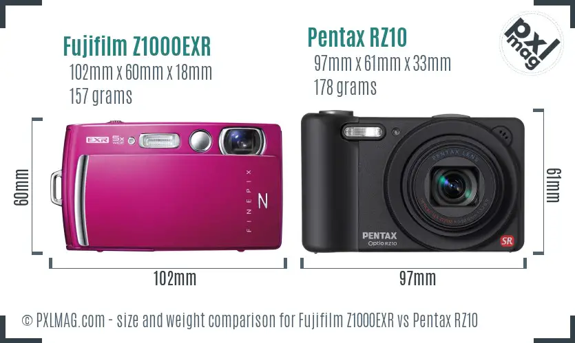 Fujifilm Z1000EXR vs Pentax RZ10 size comparison