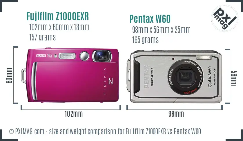 Fujifilm Z1000EXR vs Pentax W60 size comparison