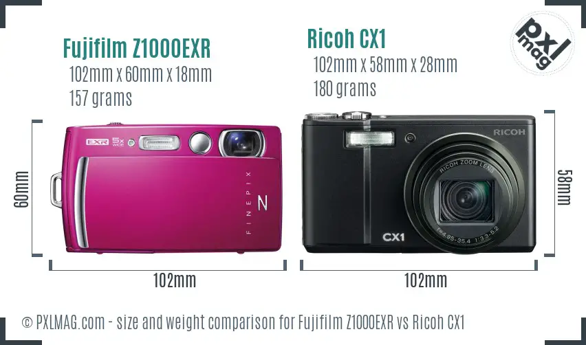 Fujifilm Z1000EXR vs Ricoh CX1 size comparison
