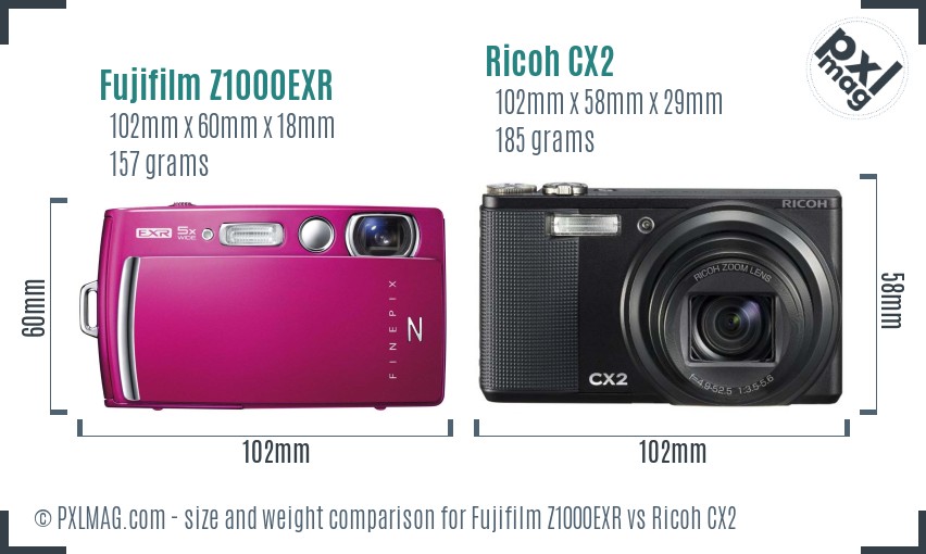 Fujifilm Z1000EXR vs Ricoh CX2 size comparison
