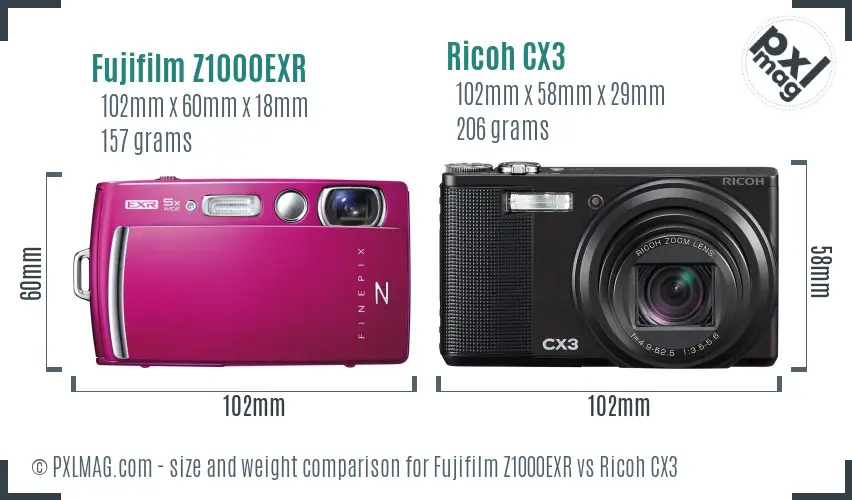 Fujifilm Z1000EXR vs Ricoh CX3 size comparison