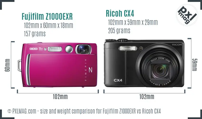 Fujifilm Z1000EXR vs Ricoh CX4 size comparison