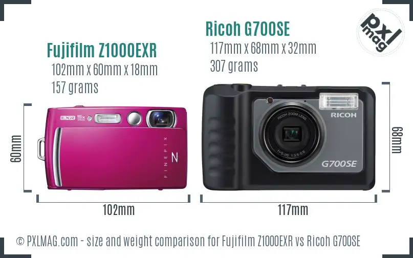 Fujifilm Z1000EXR vs Ricoh G700SE size comparison Fujifilm Z1000EXR vs Ricoh G700SE size comparison