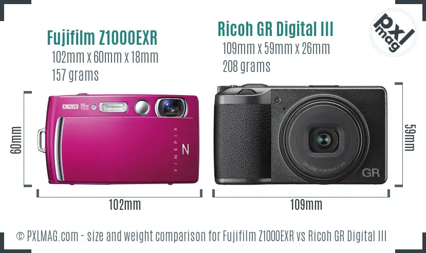 Fujifilm Z1000EXR vs Ricoh GR Digital III size comparison Fujifilm Z1000EXR vs Ricoh GR Digital III size comparison