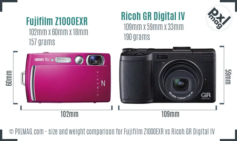 Fujifilm Z1000EXR vs Ricoh GR Digital IV size comparison