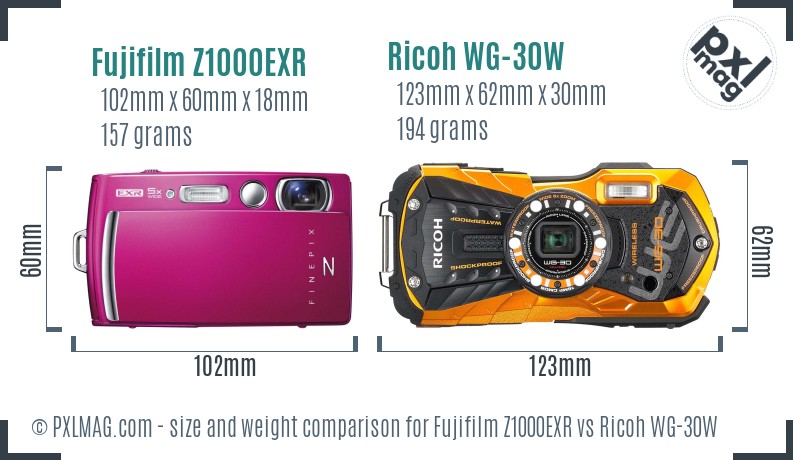 Fujifilm Z1000EXR vs Ricoh WG-30W size comparison