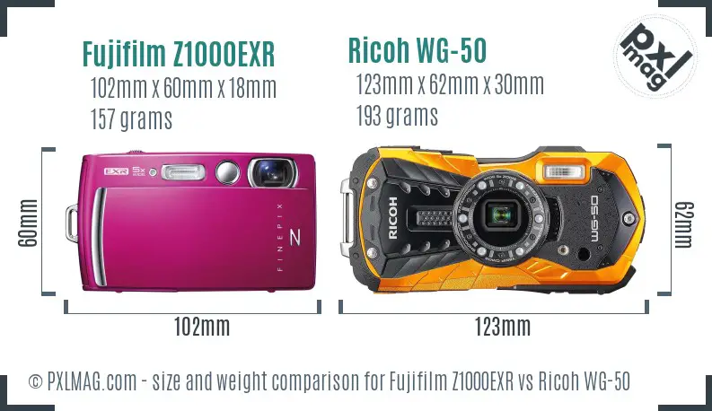 Fujifilm Z1000EXR vs Ricoh WG-50 size comparison