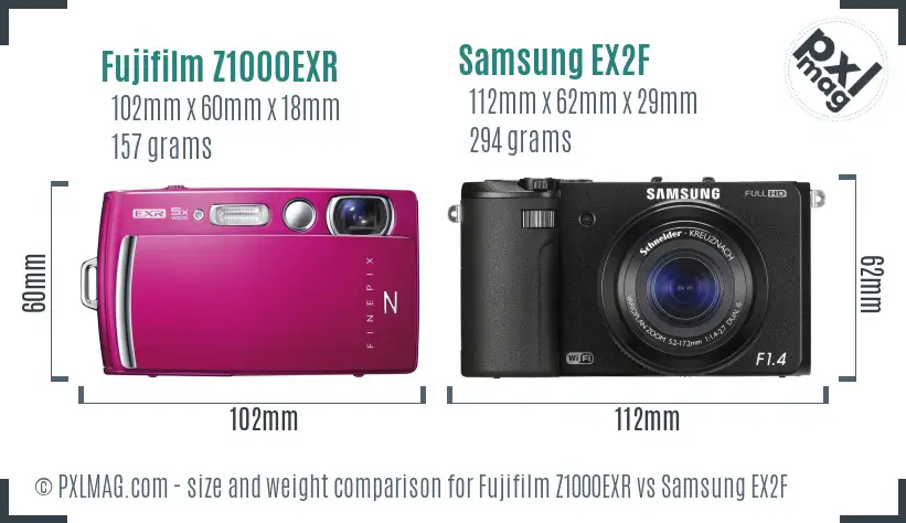 Fujifilm Z1000EXR vs Samsung EX2F size comparison