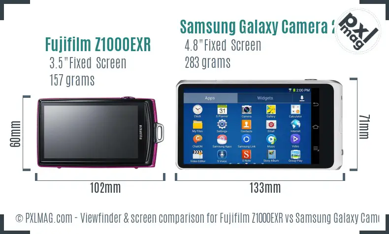 LCD screen and interface comparison