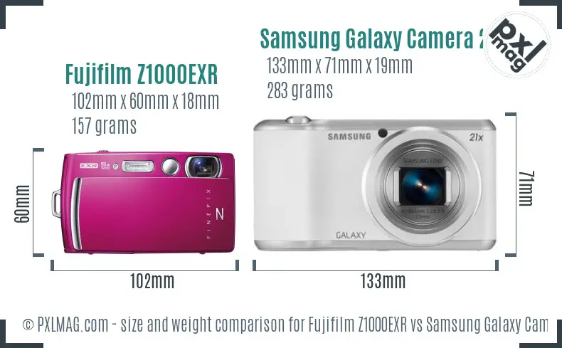 Physical size and ergonomics comparison