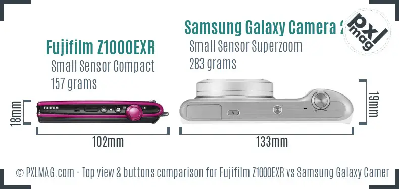 Top view design and control layout comparison