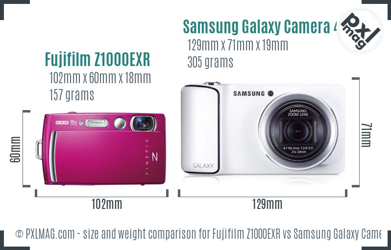 Fujifilm Z1000EXR vs Samsung Galaxy Camera 4G size comparison