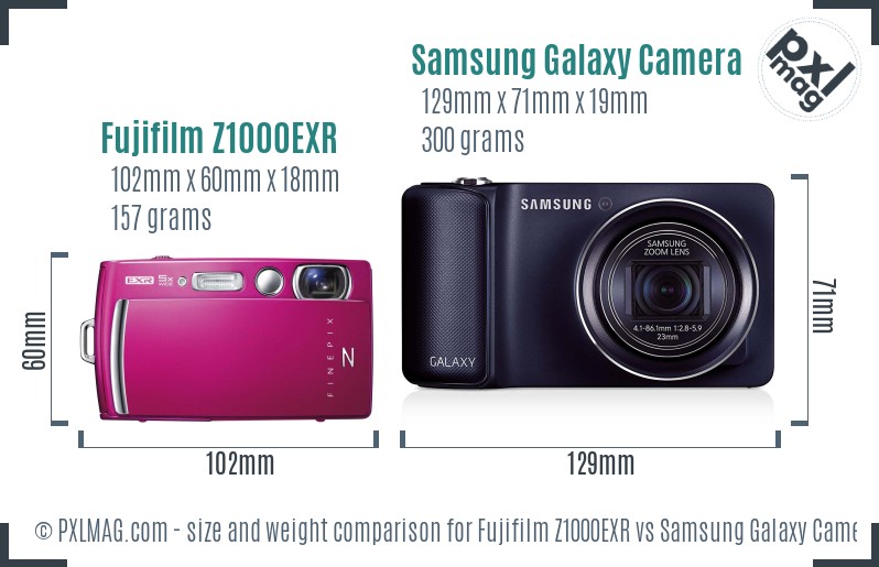 Fujifilm Z1000EXR vs Samsung Galaxy Camera size comparison