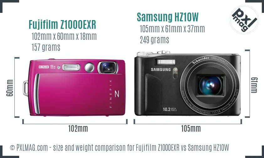 Fujifilm Z1000EXR vs Samsung HZ10W size comparison
