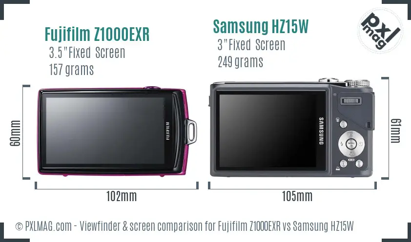 Fujifilm Z1000EXR vs Samsung HZ15W Screen and Viewfinder comparison