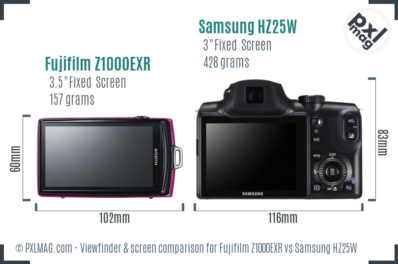 Fujifilm Z1000EXR vs Samsung HZ25W Screen and Viewfinder comparison
