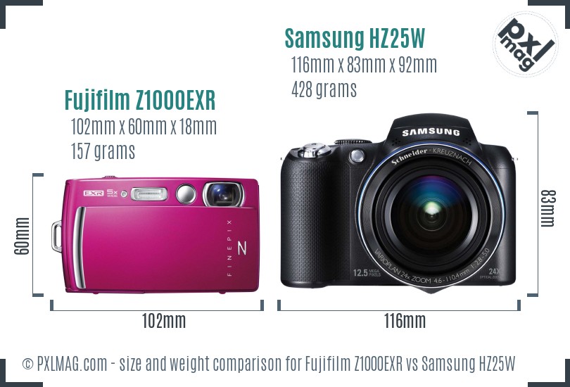 Fujifilm Z1000EXR vs Samsung HZ25W size comparison
