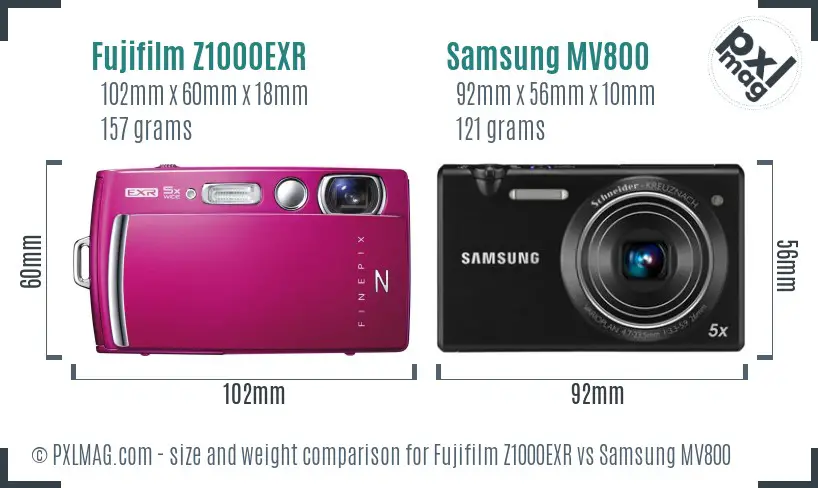 Fujifilm Z1000EXR vs Samsung MV800 size comparison