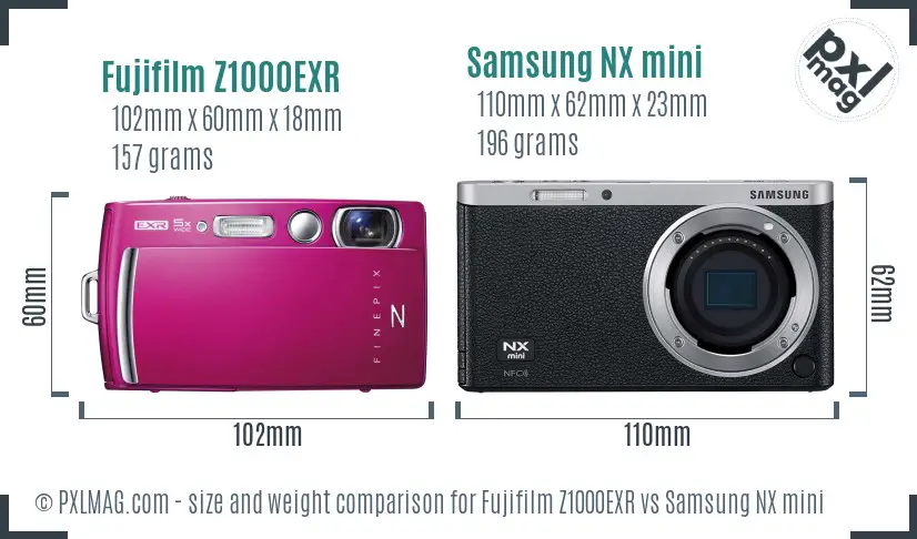 Fujifilm Z1000EXR vs Samsung NX mini size comparison
