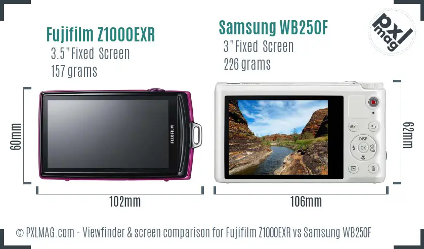 Fujifilm Z1000EXR vs Samsung WB250F Screen and Viewfinder comparison