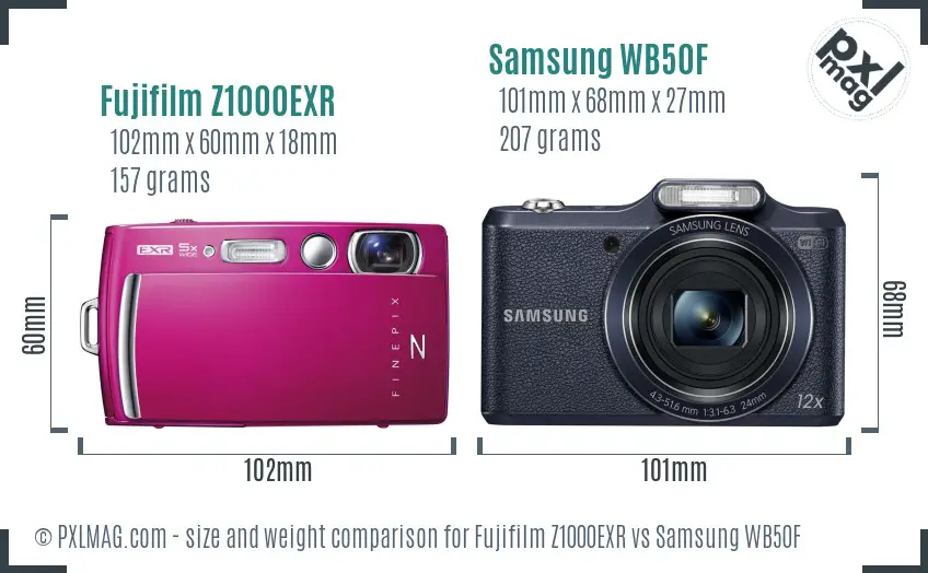 Fujifilm Z1000EXR vs Samsung WB50F size comparison