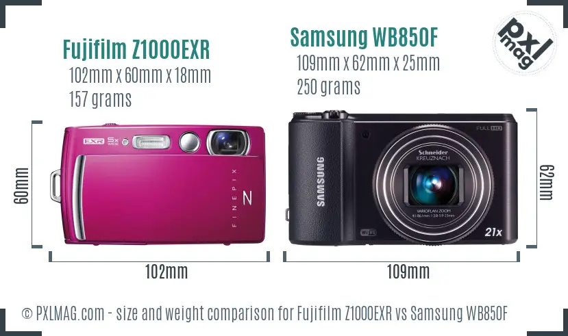 Fujifilm Z1000EXR vs Samsung WB850F size comparison