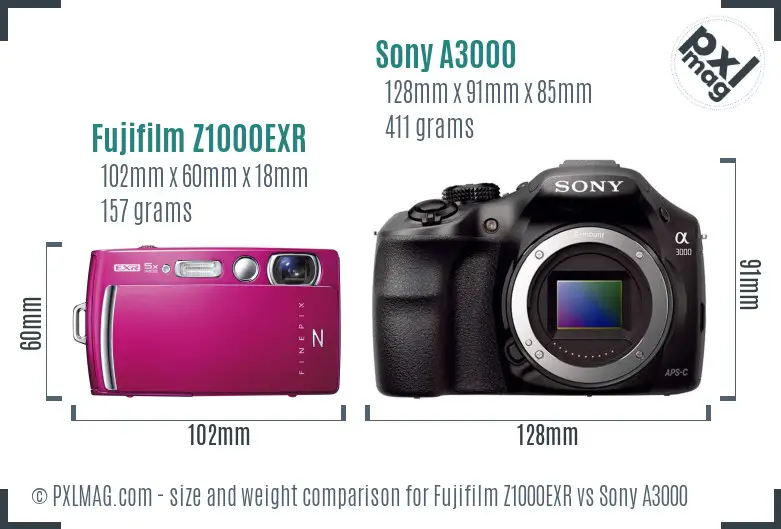 Fujifilm Z1000EXR vs Sony A3000 size comparison