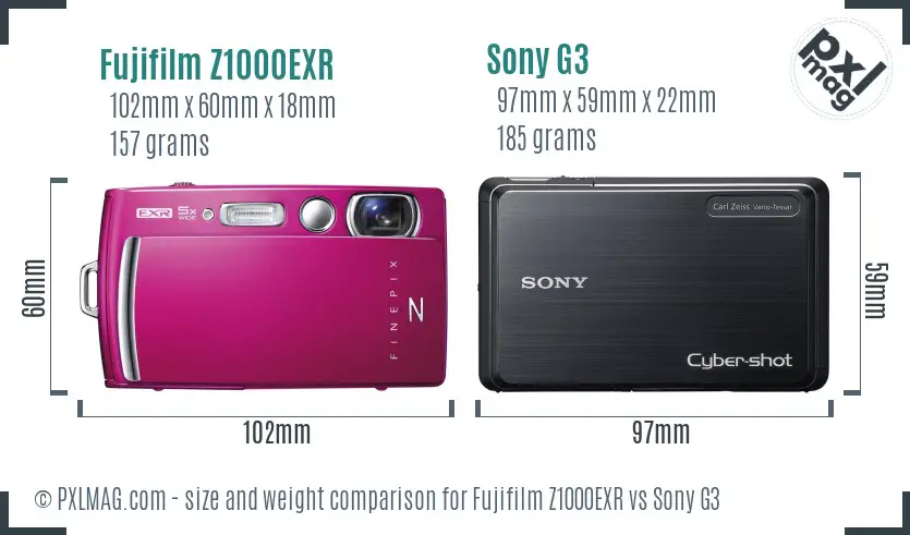 Fujifilm Z1000EXR vs Sony G3 size comparison Fujifilm Z1000EXR vs Sony G3 size comparison