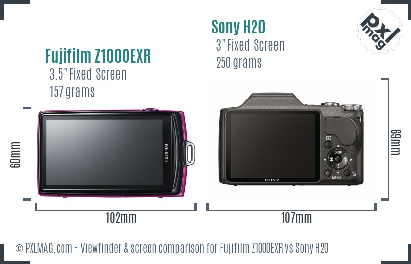 Fujifilm Z1000EXR vs Sony H20 Screen and Viewfinder comparison