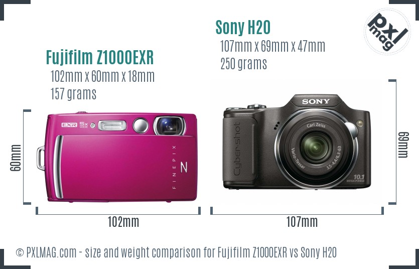 Fujifilm Z1000EXR vs Sony H20 size comparison